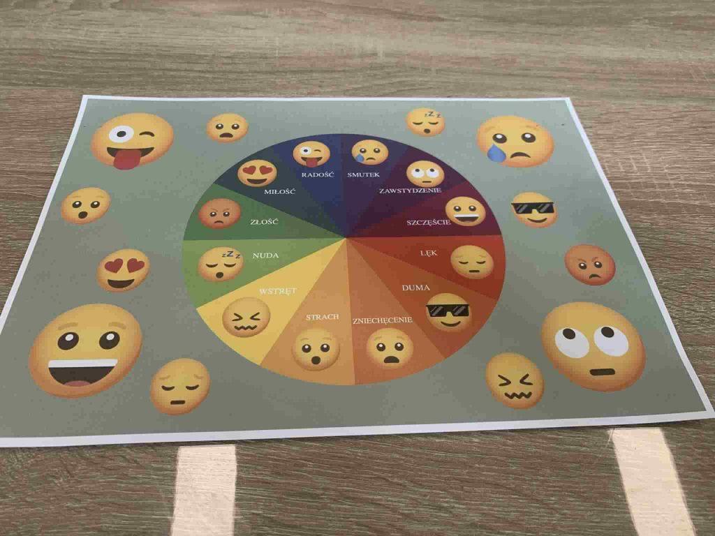 Plansza edukacyjna o emocjach